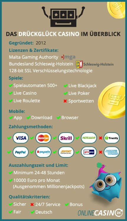 Drückglück Casino Info
